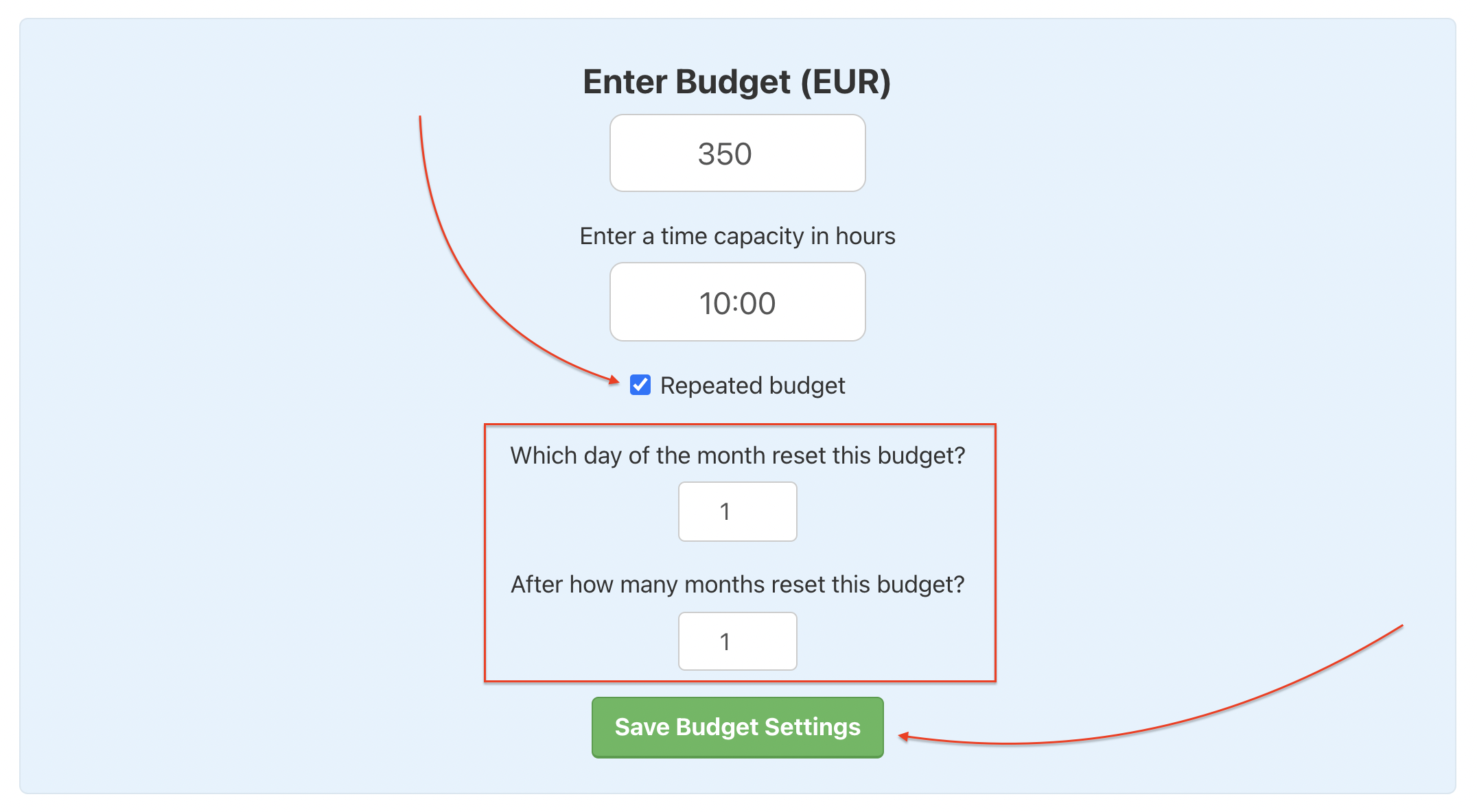 Example of repeated project budget every first day each month.