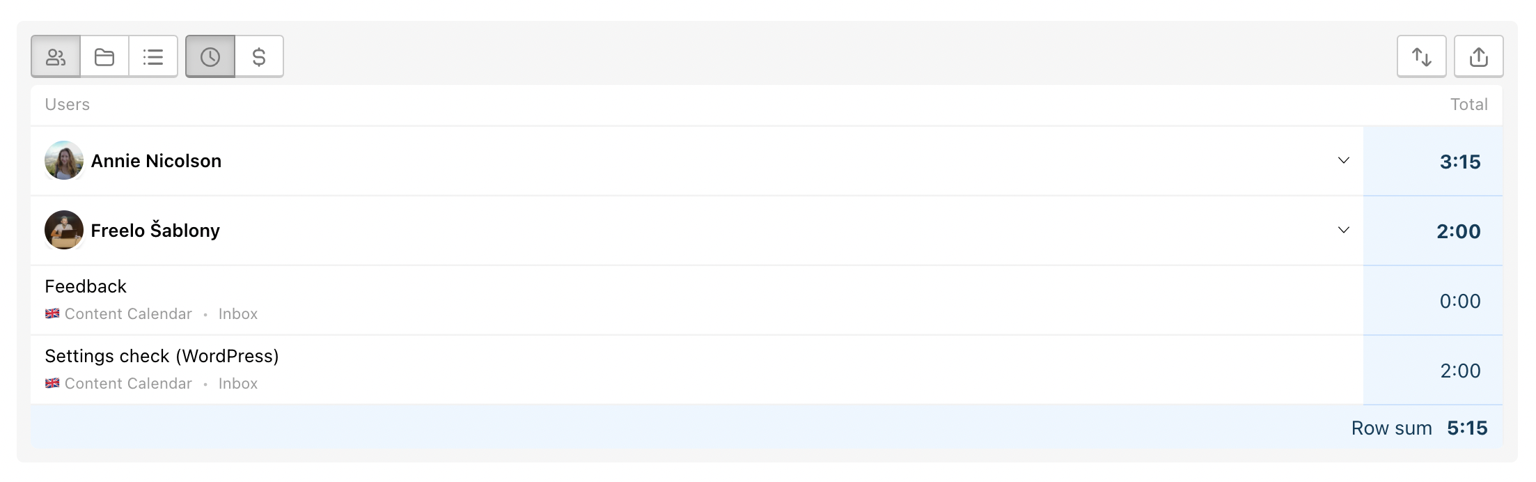 Example of filtered usere and their reported time.