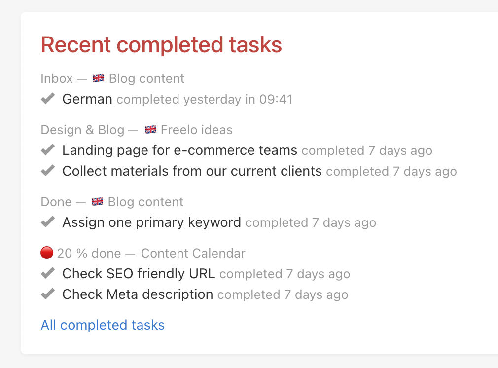 List of recently completed tasks in projects.