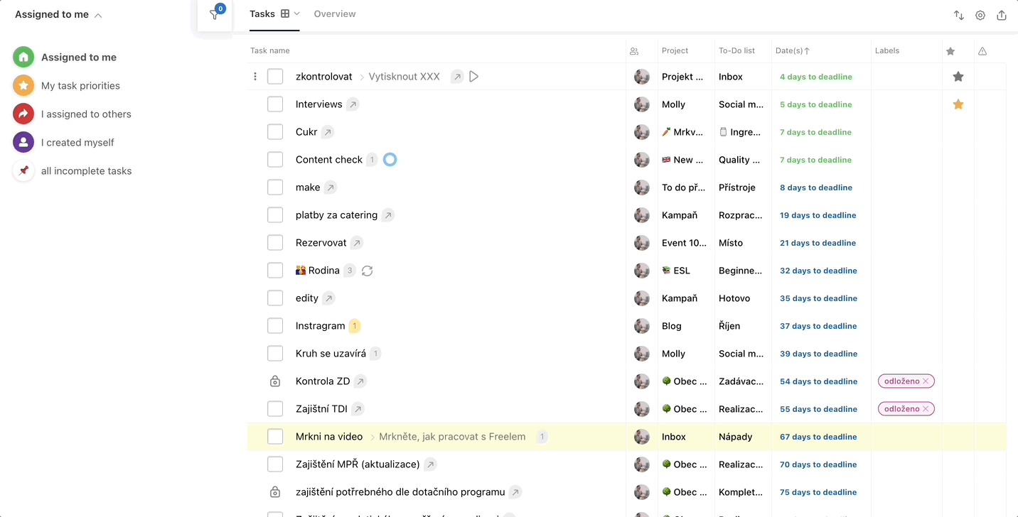 How to see exact dates of the tasks' deadlines on the Dashboard.