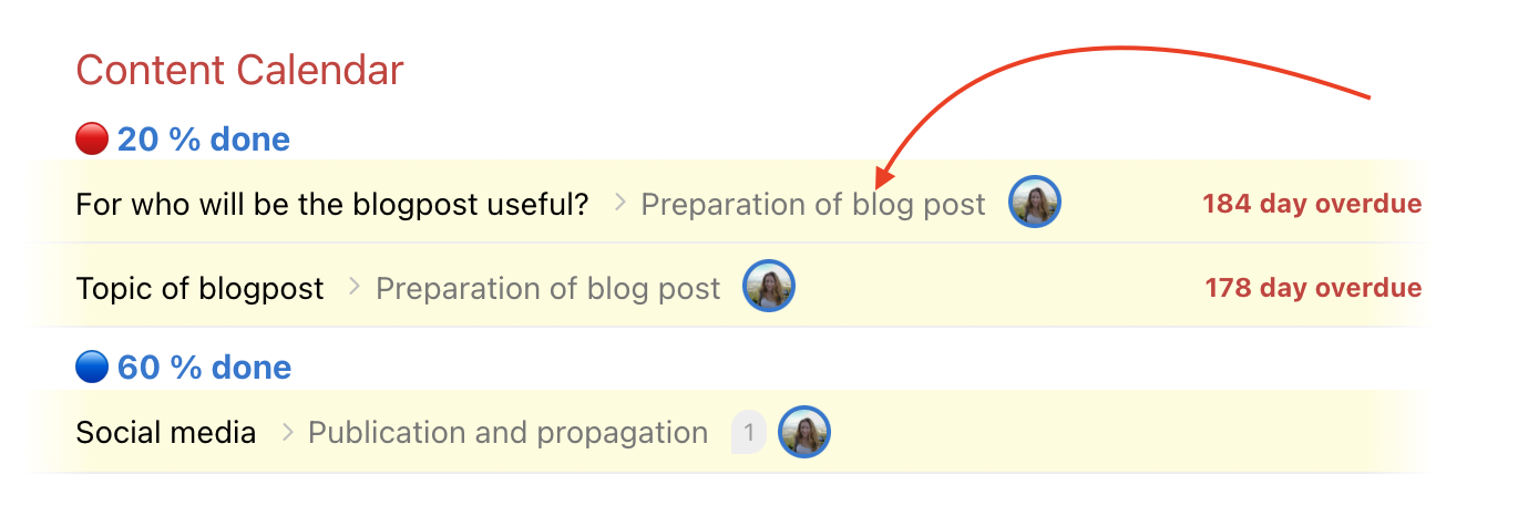 Example of subtask on Dashboard.