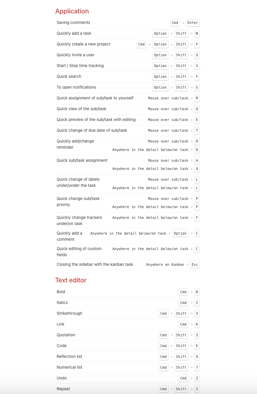 Overview of keyboard shortcuts for Application and Text editor.