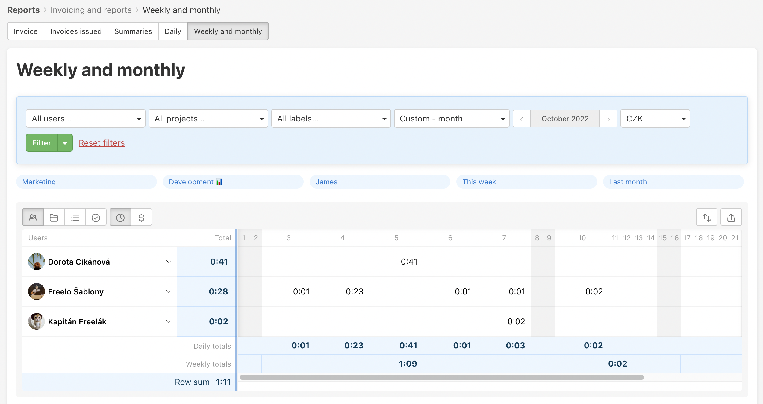 Example of filtered one month overview.