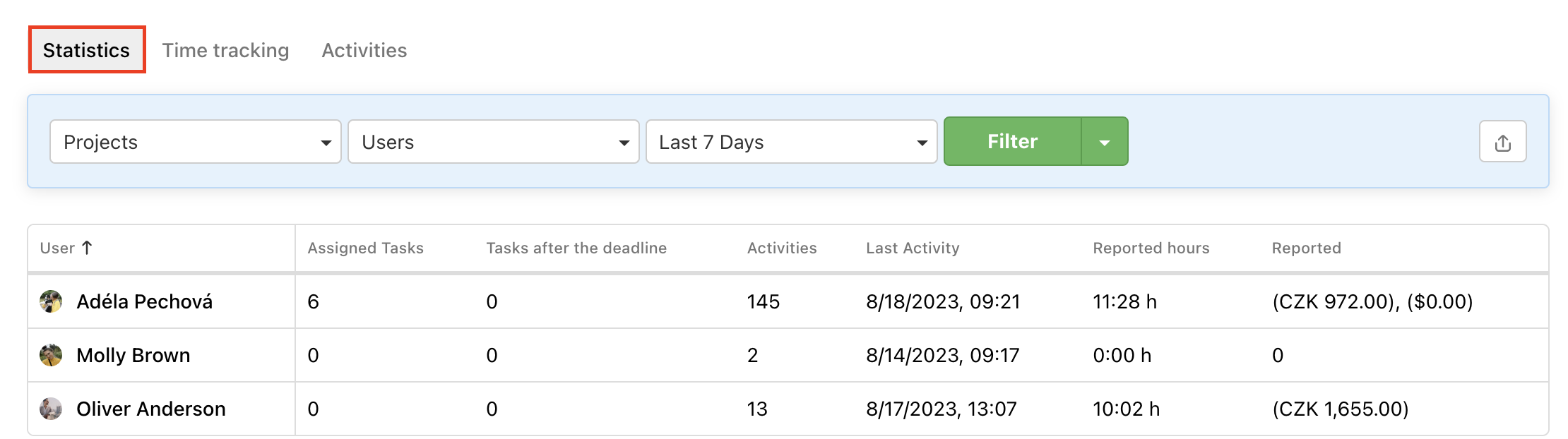 Statistics overview in the Insights.