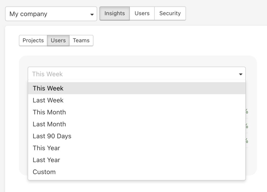 Change time period for users activity overview.