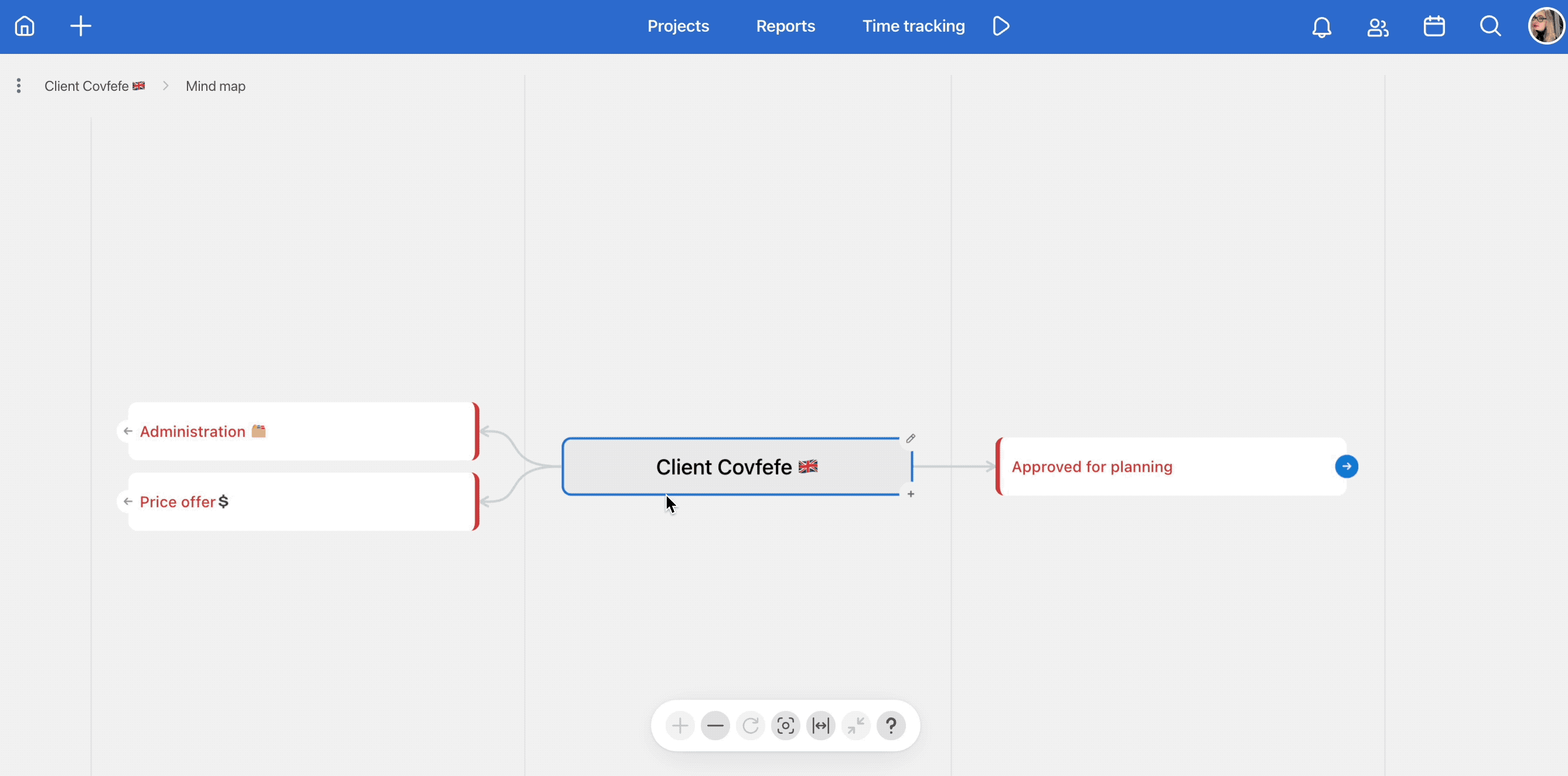 This is how you move through the elements in Mind map.