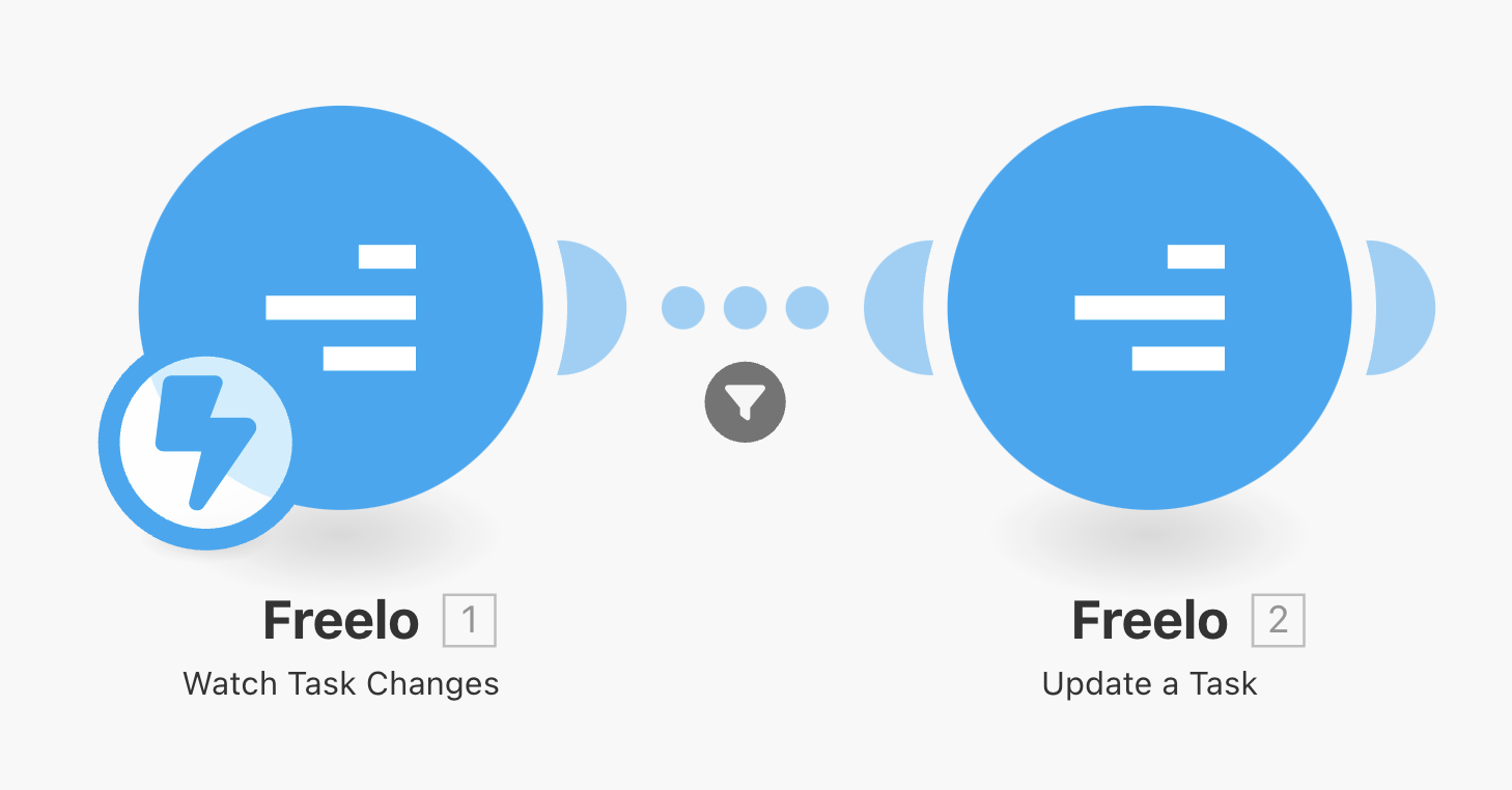 Example of the automation of steps in Freelo.