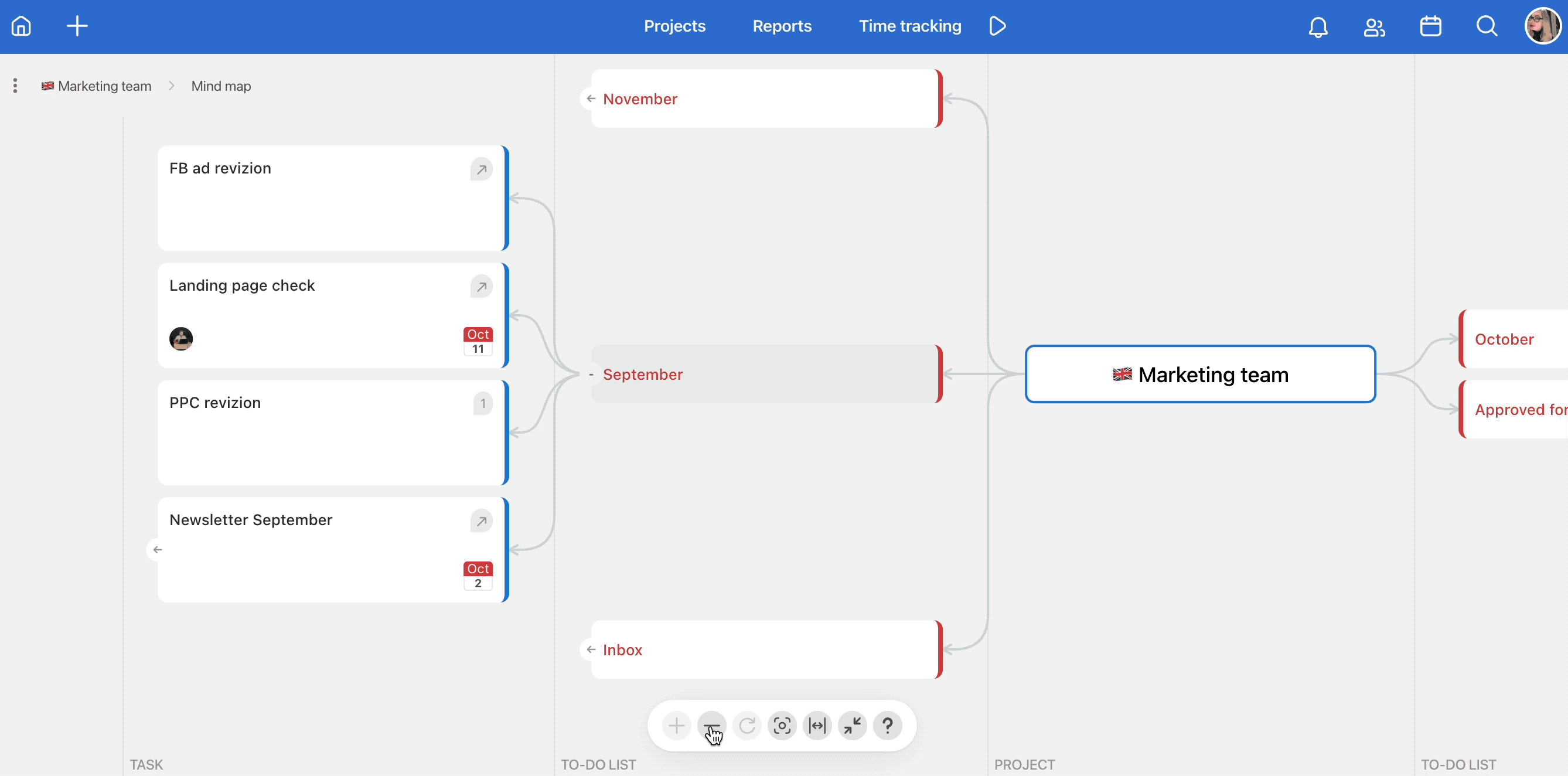 Do you need to zoom in or zoom out in Mind map?