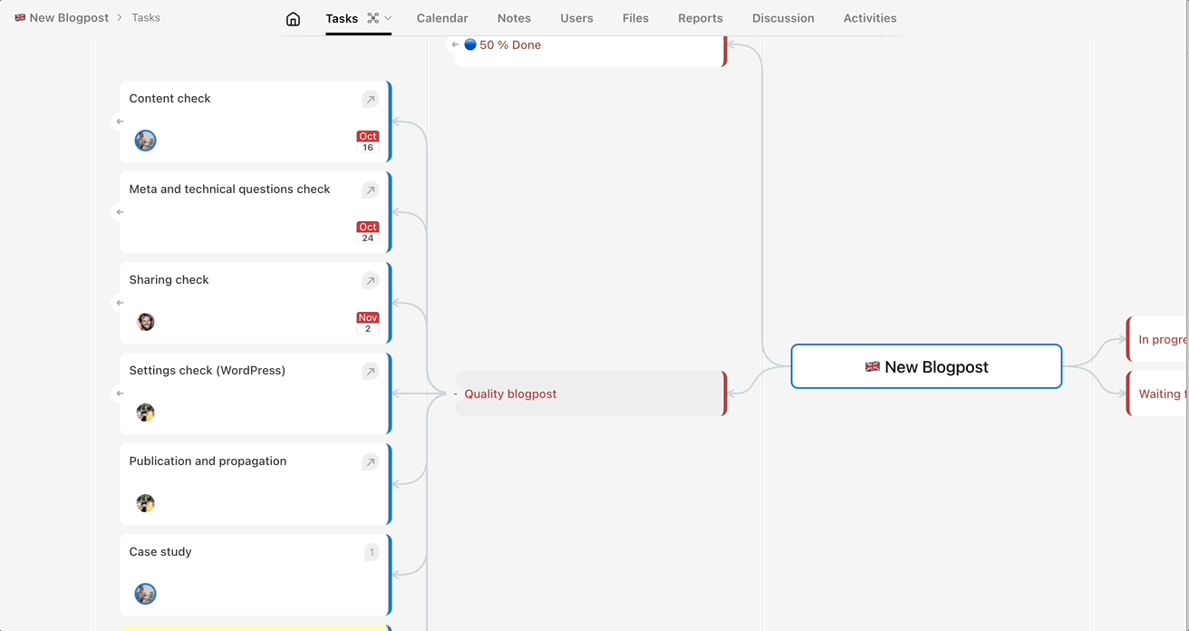 Setting the task assignee and due date in the Mind map.